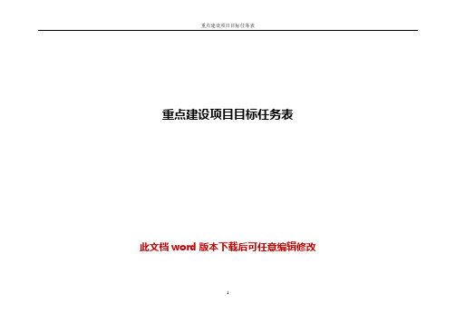 2016-2017年重点建设项目目标任务表
