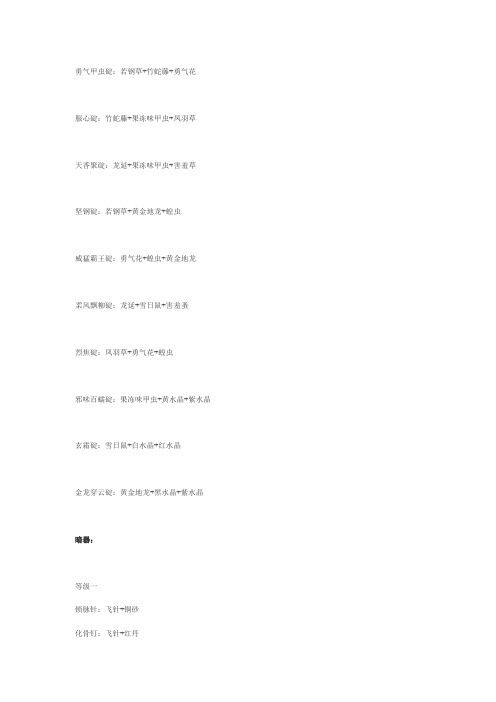 绝代双骄2配制药的配方