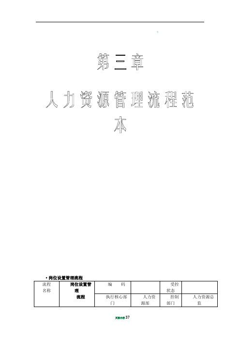 人力资源管理流程图(全套哦)