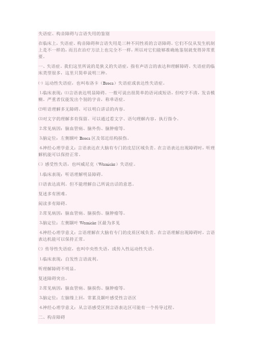 失语症、构音障碍与言语失用的鉴别