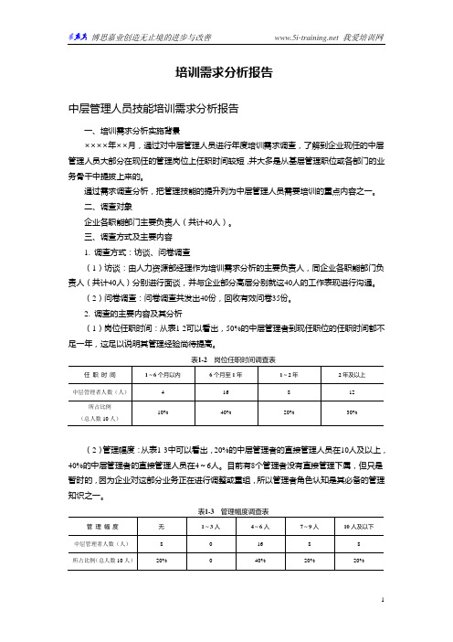 《培训经理常用表格工具箱》-(下)