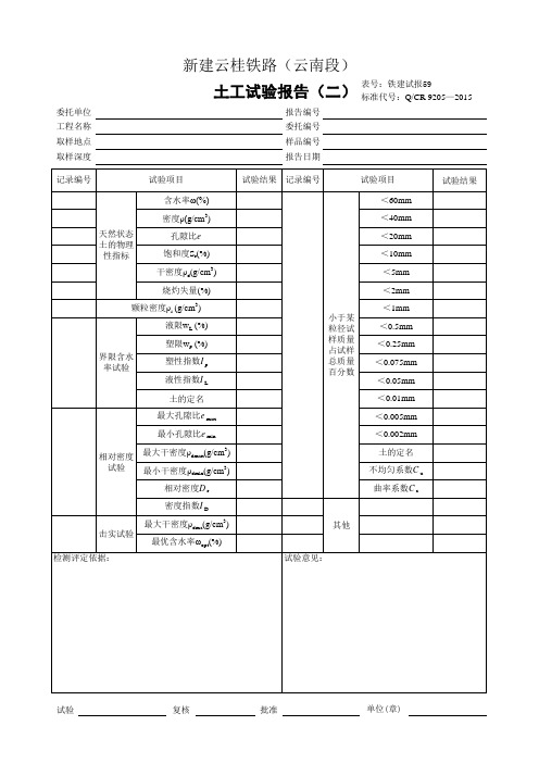 铁路新表格报告2015版