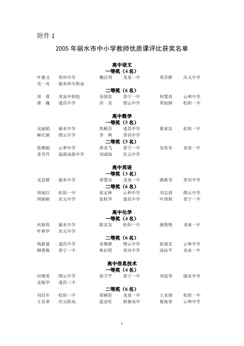 2005年丽水市中小学教师优质课评比获奖名单
