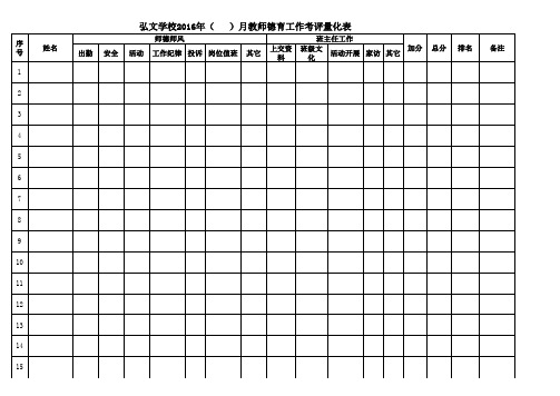 弘文学校德育考核量化表