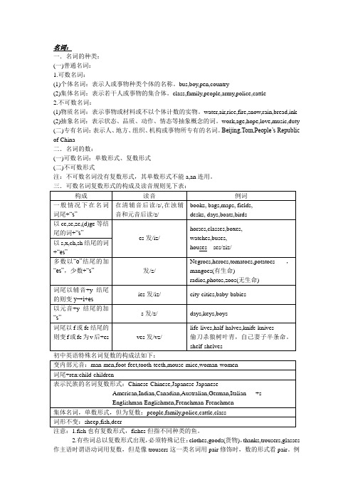 名词