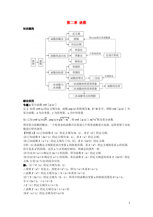 高中数学 第二章 函数单元小结学案2 新人教B版必修1