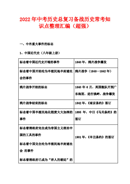 2022年中考历史总复习备战历史常考知识点整理汇编(超强)