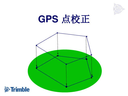 GPS 点校正