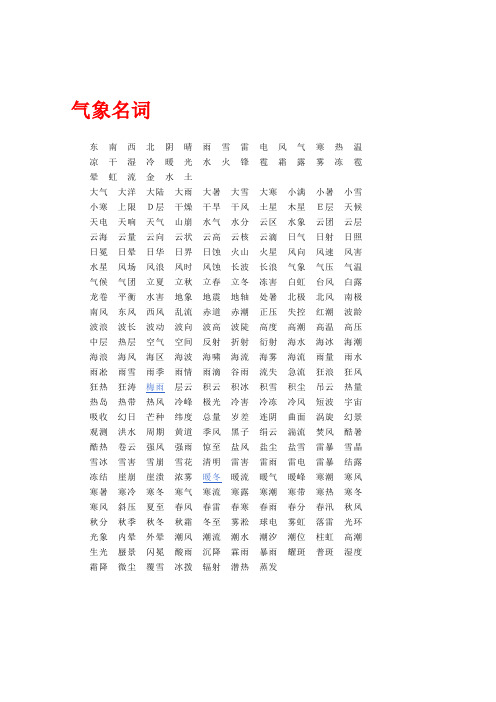 气象名词