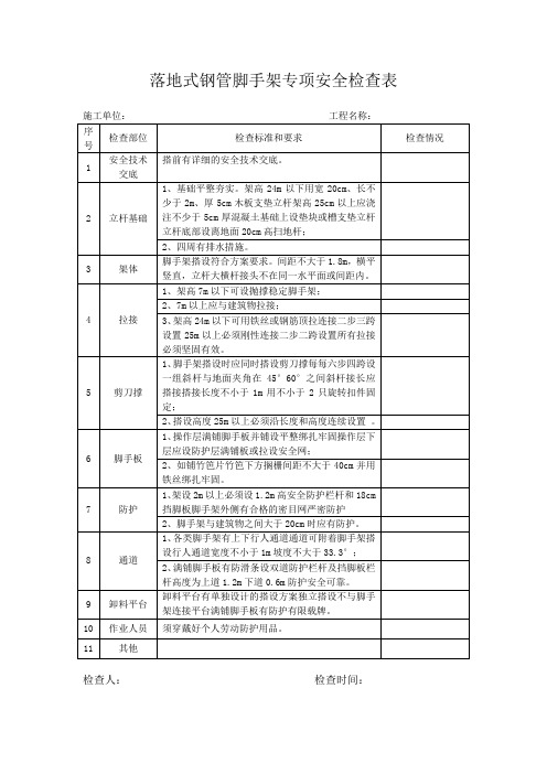 (完整版)落地式钢管脚手架安全检查表