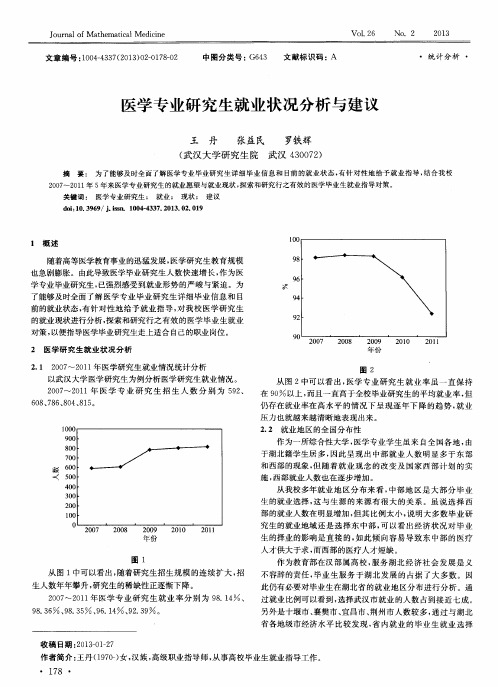 医学专业研究生就业状况分析与建议
