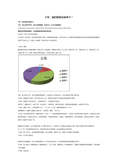 理财分享：十年,她们的变化有多大!