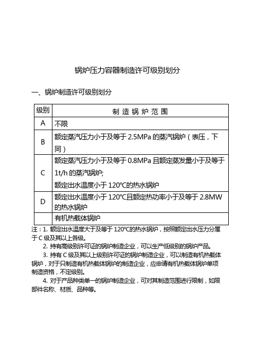 锅炉压力容器制造许可级别划分