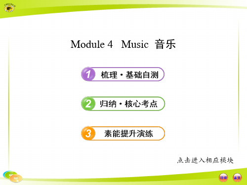 选修6  Module 4外研社高中英语单元知识点