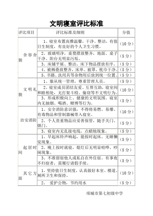 文明寝室评比标准