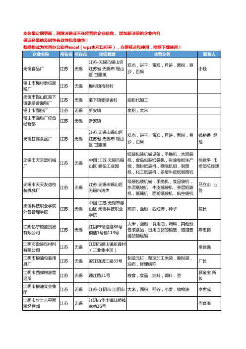2020新版江苏省无锡面粉工商企业公司名录名单黄页联系方式大全31家
