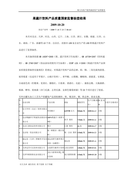 【精品】果蔬汁饮料产品质量国家监督抽查结果