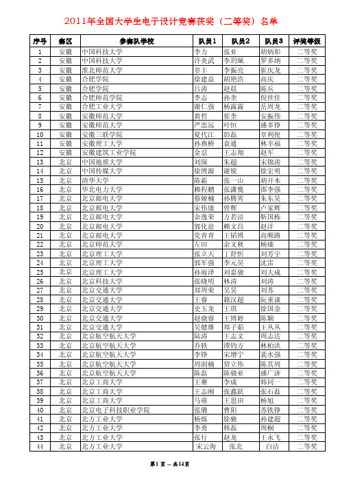 2011全国电子竞赛二等奖名单
