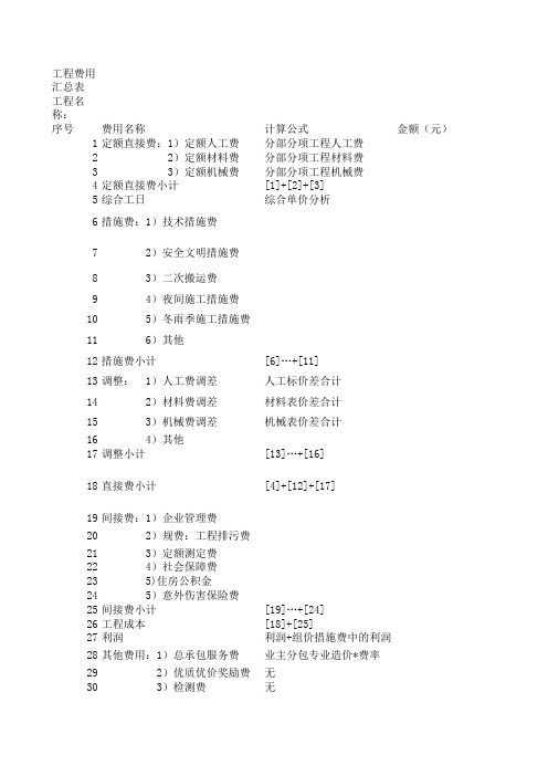 间接费计算表