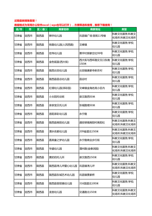 2020新版甘肃省定西市陇西县幼儿园工商企业公司商家名录名单黄页联系方式电话大全35家