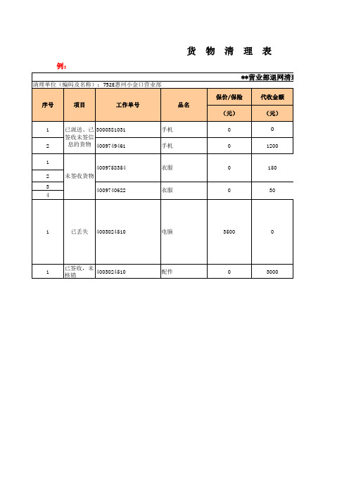 退网申请表.doc(2)