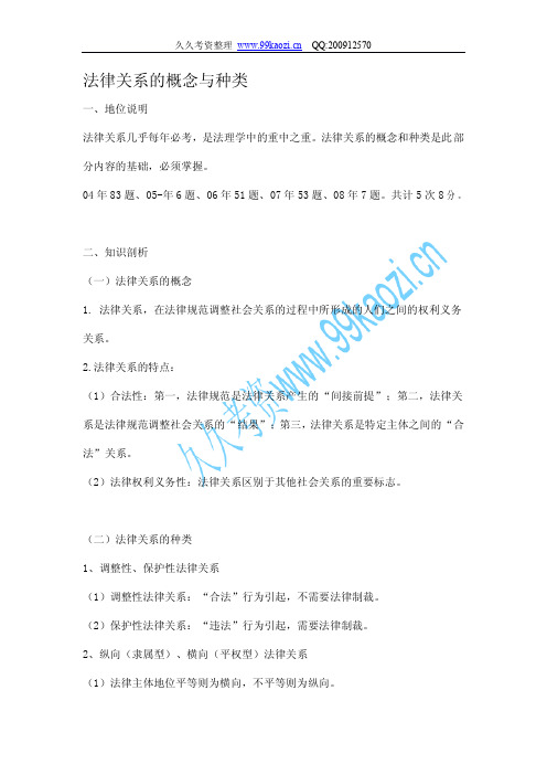万国2010基础考点胡震法律关系的概念和种类提纲