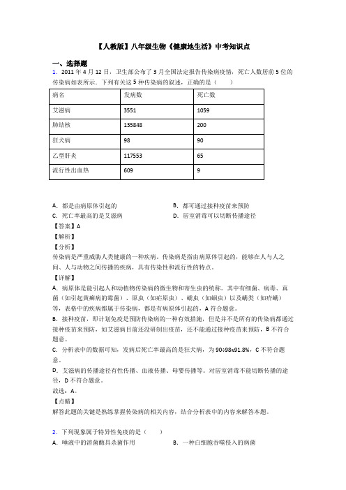 【人教版】八年级生物《健康地生活》中考知识点