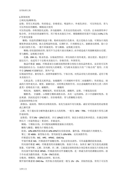 中药的制剂与剂型辅料大总结材料