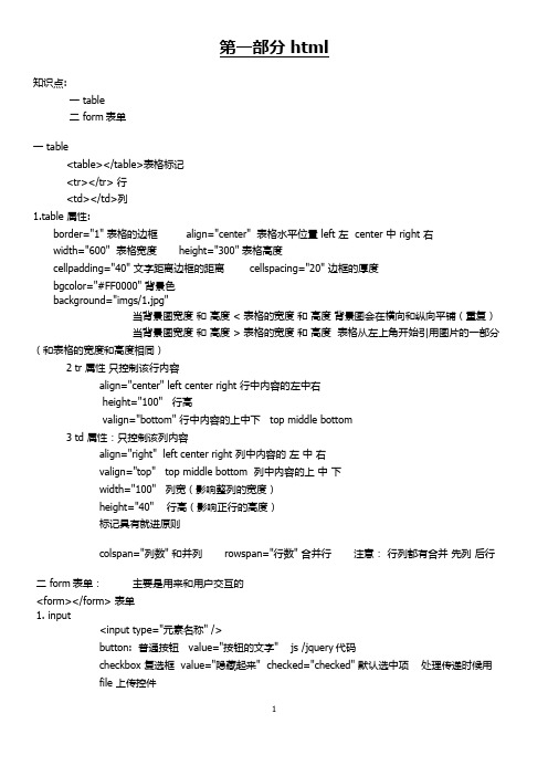php学习笔记