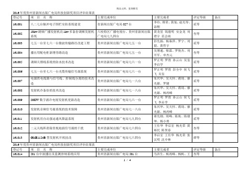 年度贵州省新闻出版广电局科技创新奖项目评审结果表