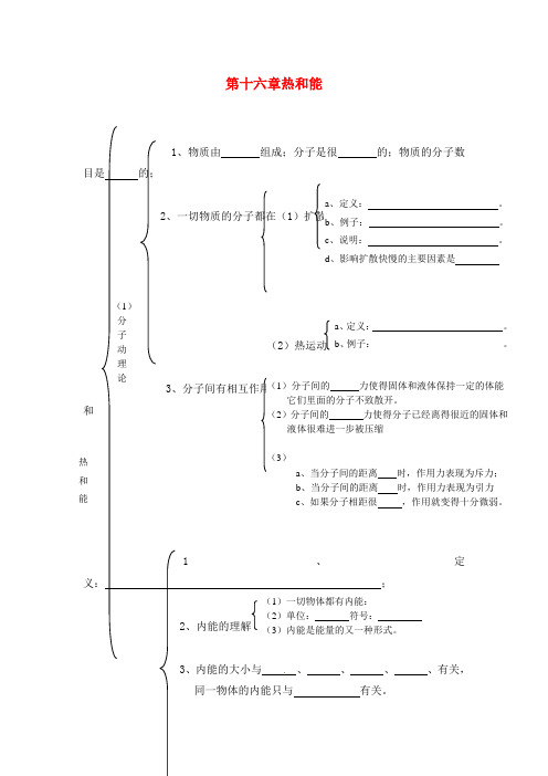 山东省龙口市诸由观镇诸由中学中考物理总复习 知识网络 第十六章 热和能(无答案)