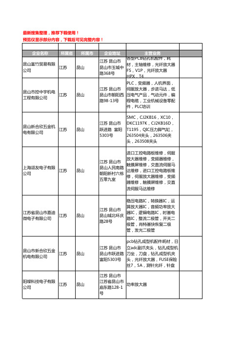 新版江苏省昆山放大器工商企业公司商家名录名单联系方式大全16家