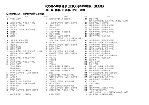中文核心期刊目录2008年版(经济管理类)