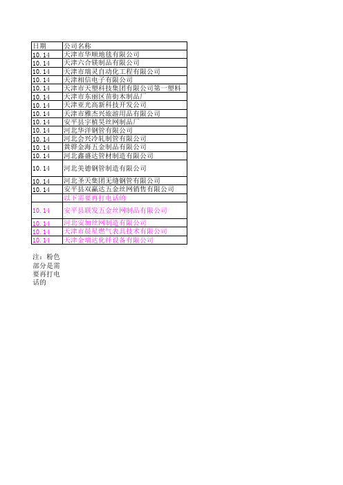 潜在客户名单