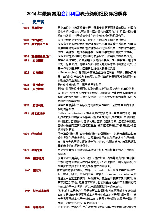 2014年最新常用会计科目表分类明细及详细解释