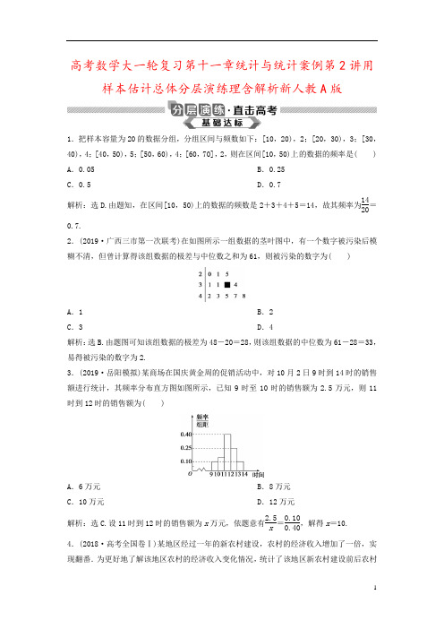 高考数学大一轮复习第十一章统计与统计案例第2讲用样本估计总体分层演练理含解析新人教A版