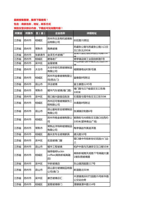 新版江苏省苏州市玻璃企业公司商家户名录单联系方式地址大全1208家