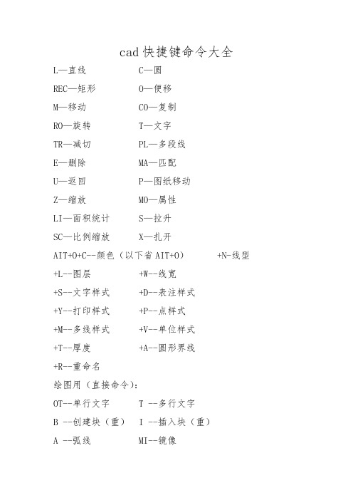 cad快捷键命令大全
