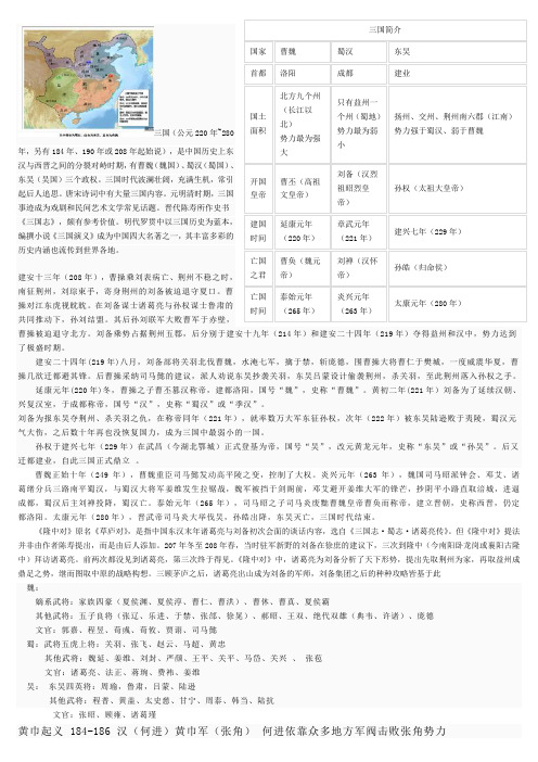 三国简介