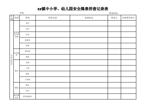 xx镇中小学、幼儿园安全隐患排查登记表