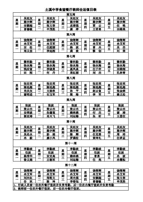 教师食堂值班表