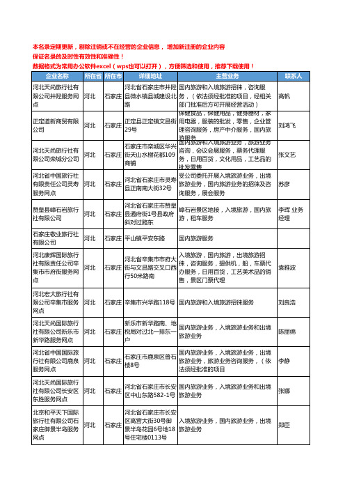 2020新版河北省国内旅游工商企业公司名录名单黄页联系方式大全186家
