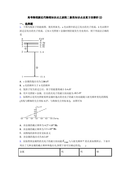 高考物理新近代物理知识点之波粒二象性知识点总复习含解析(2)