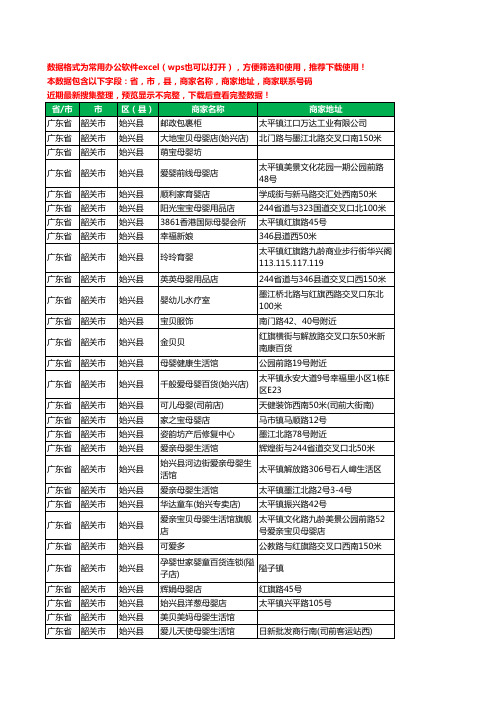 2020新版广东省韶关市始兴县月子服务工商企业公司商家名录名单黄页联系号码地址大全30家