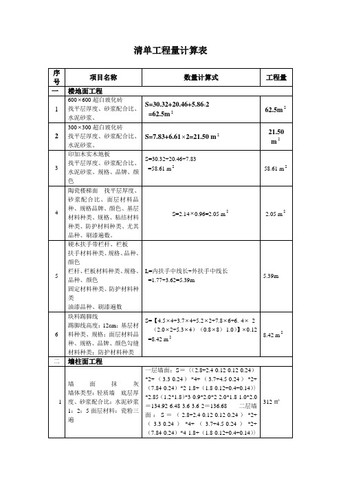 装饰的清单工程量计算表