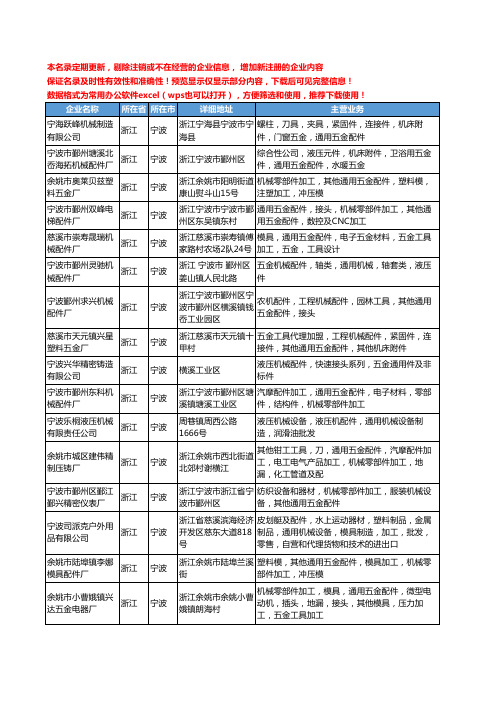 新版浙江省宁波通用机械配件工商企业公司商家名录名单联系方式大全305家
