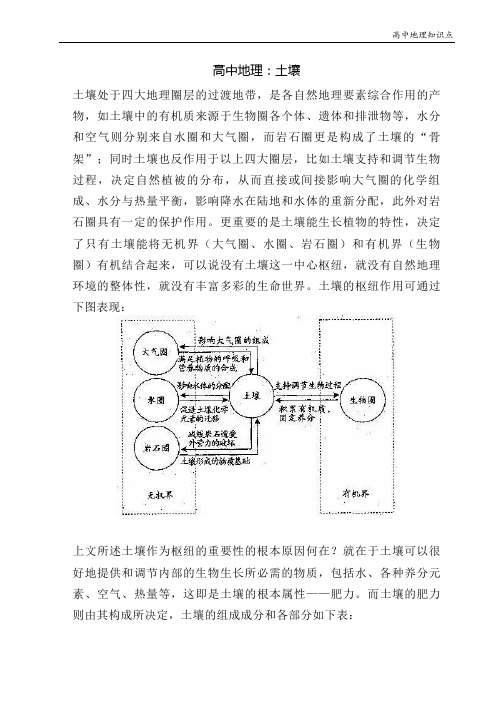 高中地理知识点：土壤