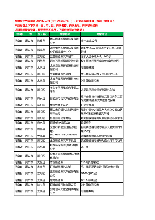 2020新版河南省周口市新能源工商企业公司商家名录名单黄页联系电话号码地址大全277家