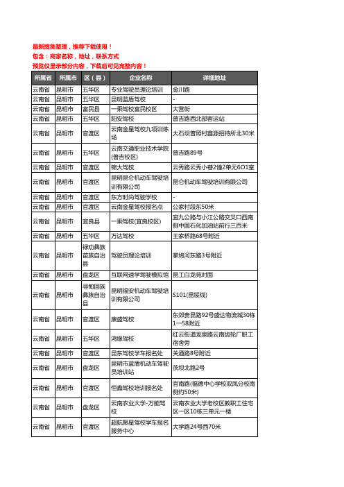 新版云南省昆明市驾校培训企业公司商家户名录单联系方式地址大全724家