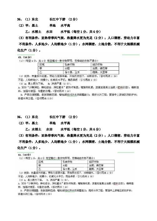 周考3答案(高一地理必修3第一章练习)